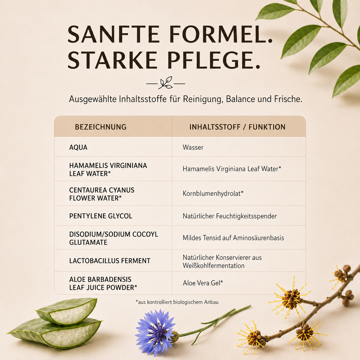 Inhaltsstoffe des Esprit Naturel Micellar Water mit Aloe Vera, Hamamelis und Kornblumenhydrolat – sanfte natürliche Gesichtsreinigung für empfindliche Haut