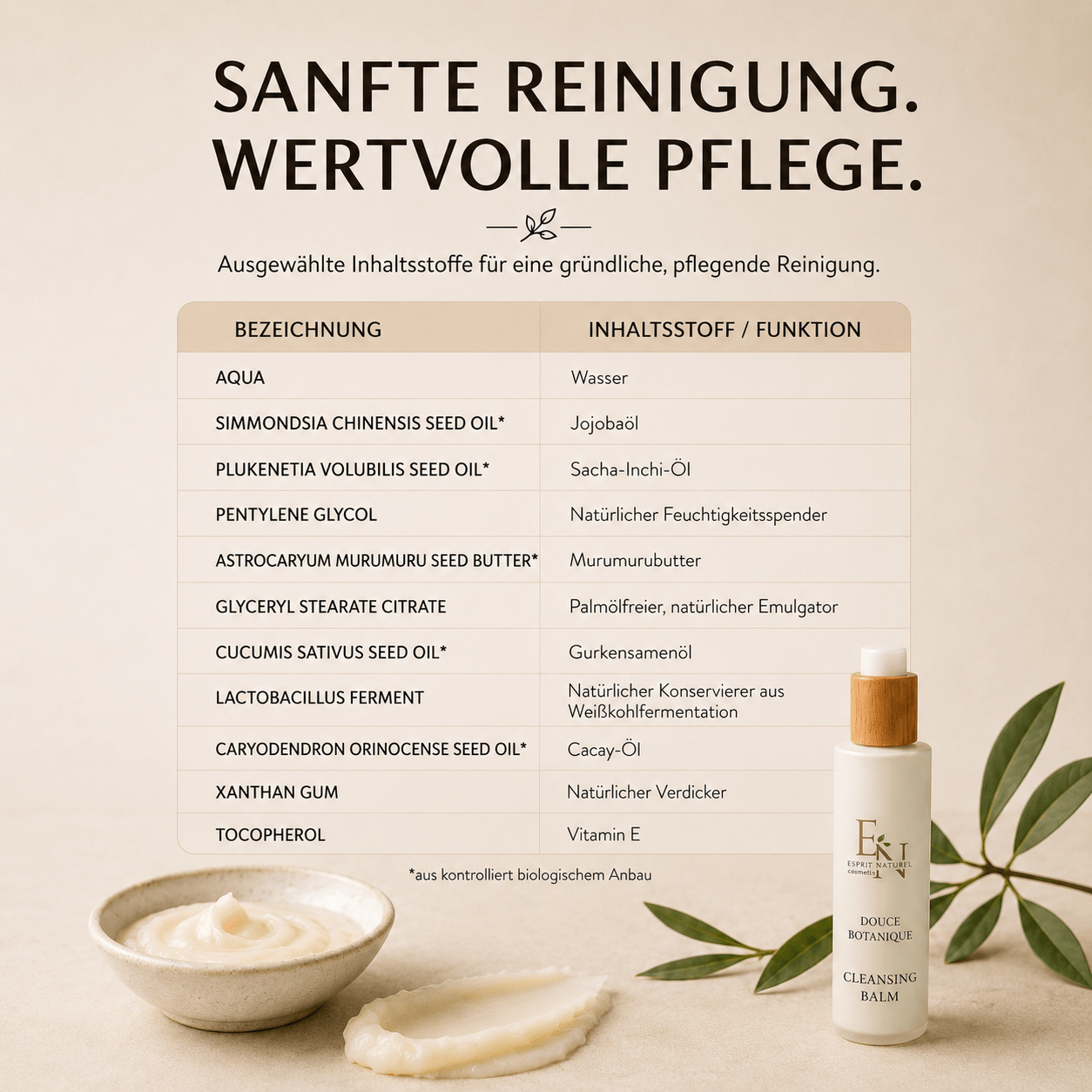 Infografik des ESPRIT NATUREL Douce Botanique Cleansing Balm mit natürlichen Inhaltsstoffen wie Jojobaöl, Sacha-Inchi-Öl, Murumurubutter und Cacay-Öl für sanfte Gesichtsreinigung und intensive Pflege