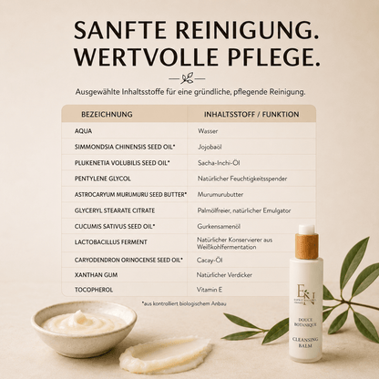 Infografik des ESPRIT NATUREL Douce Botanique Cleansing Balm mit natürlichen Inhaltsstoffen wie Jojobaöl, Sacha-Inchi-Öl, Murumurubutter und Cacay-Öl für sanfte Gesichtsreinigung und intensive Pflege